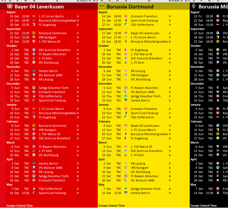 Bundesliga Table in Excel With Monte-Carlo Predictions - Excel4Soccer