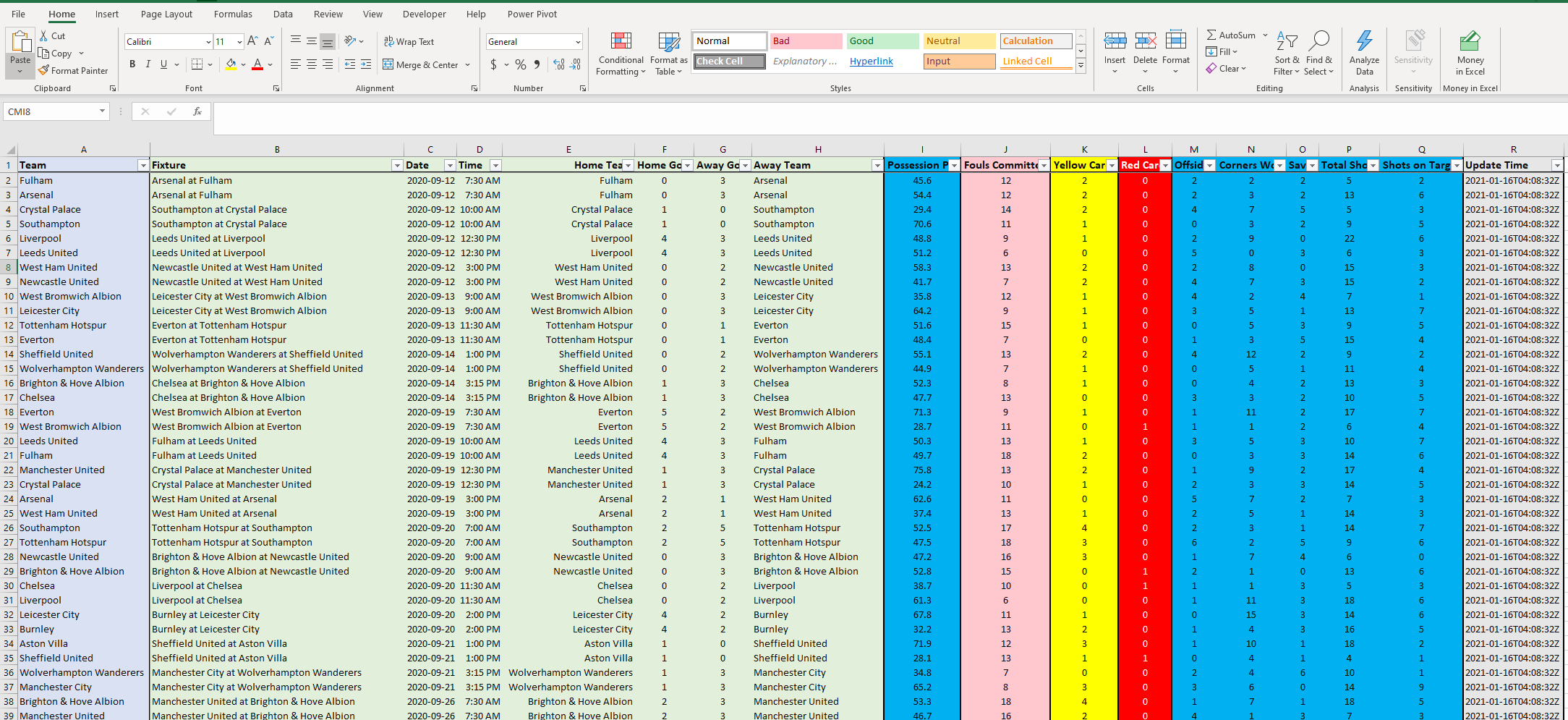 Soccer Stats Excel Spreadsheet Template