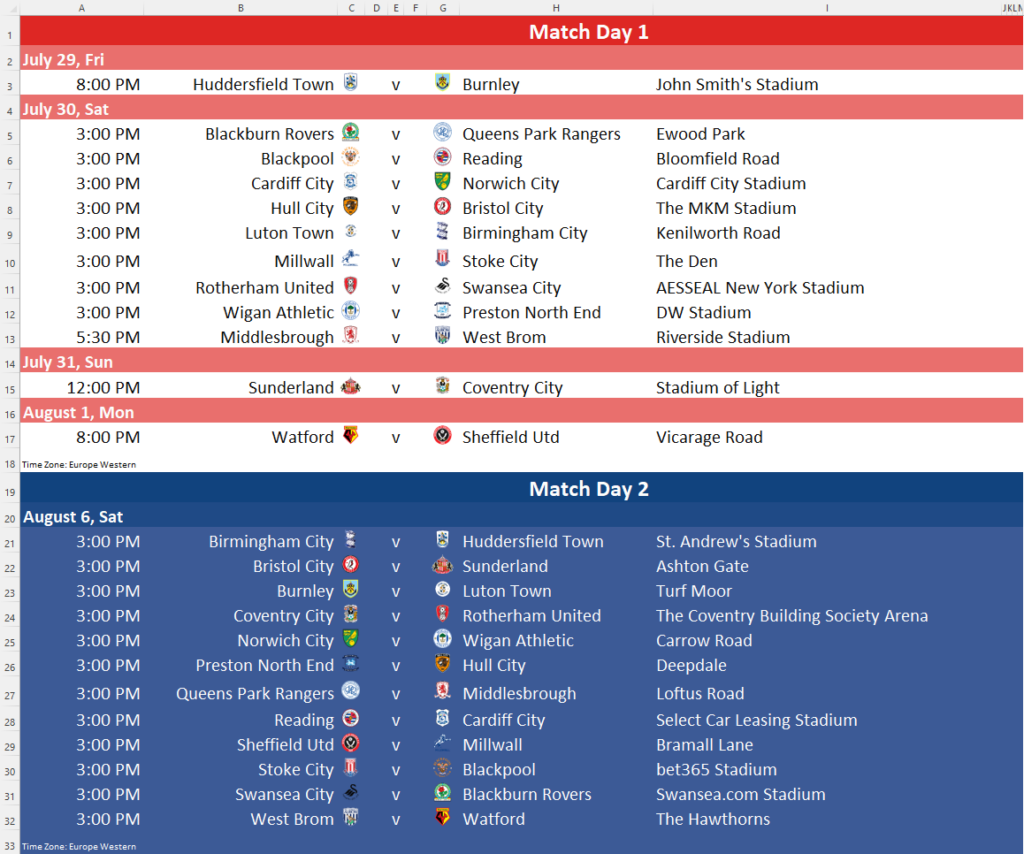 Interactive 2018/19 EFL Championship League Table in Excel