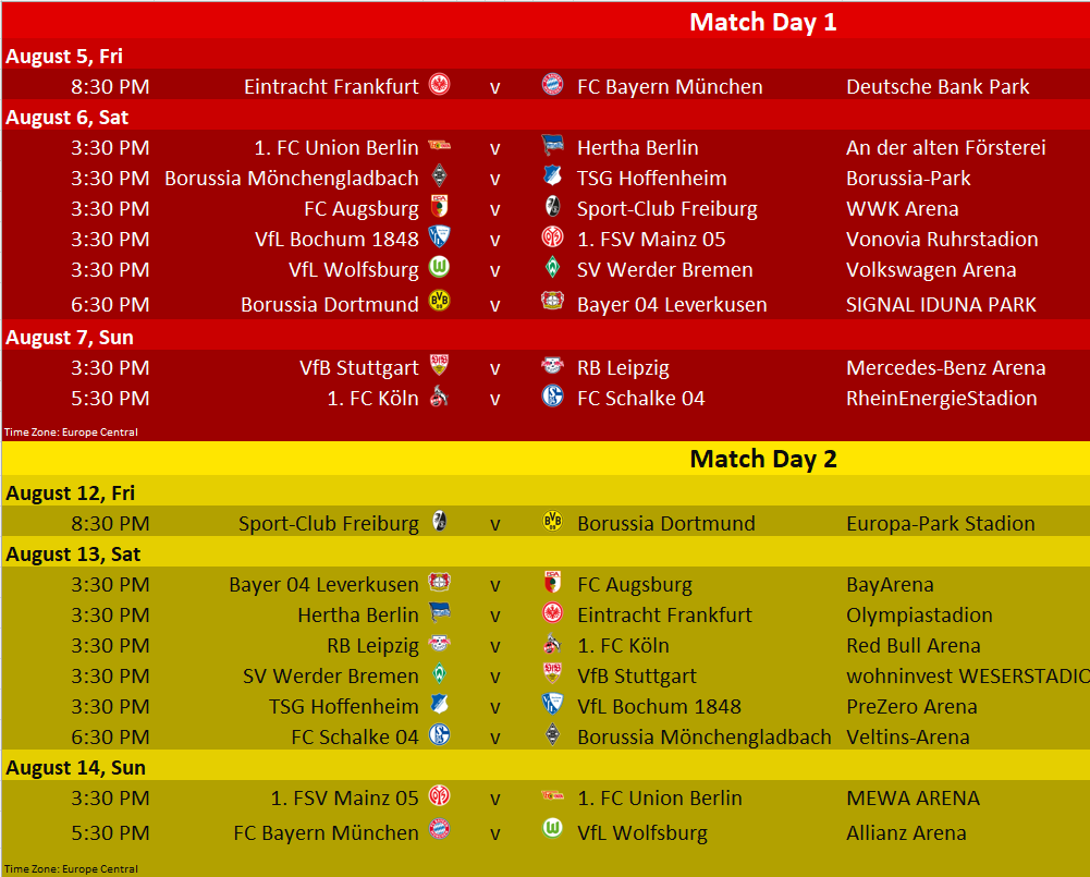 Soccer Stats In Excel - Excel4Soccer