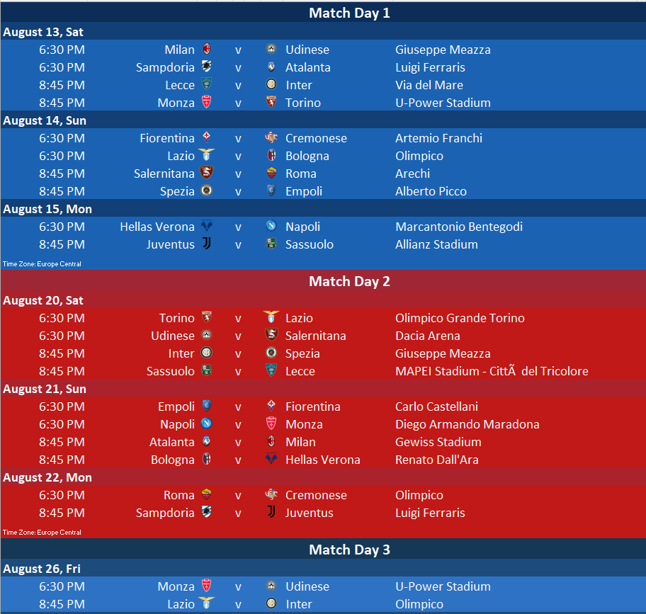 Soccer Stats In Excel - Excel4Soccer